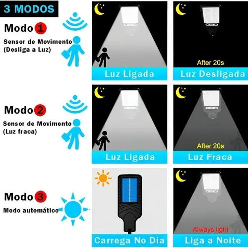 Luz solar inteligente, luz de rua com sensor de movimento, holofote ultra brilhante com 3 modos de função, 1 - 2 - 3 ou 4 no pack.