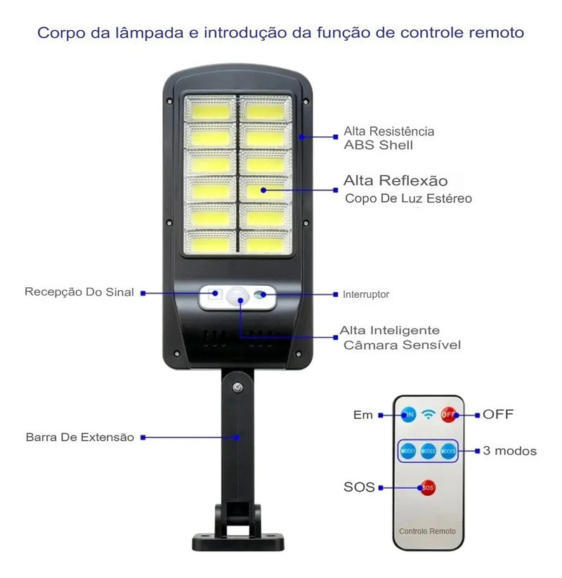 Luz solar inteligente, luz de rua com sensor de movimento, holofote ultra brilhante com 3 modos de função, 1 - 2 - 3 ou 4 no pack.